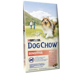 Dog Chow SENSITIVE SALMON
